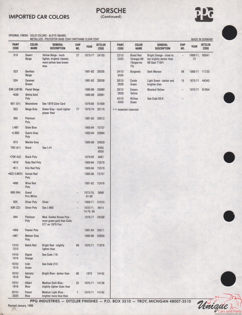 1970 - 1986 Porsche Paint Charts PPG